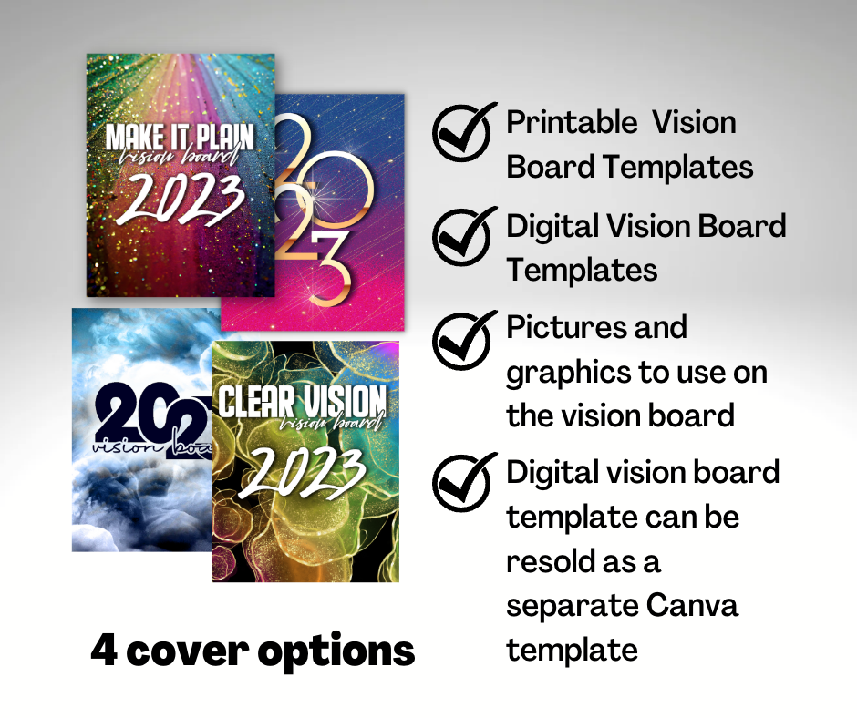 Creating a Digital Vision Board for 2023