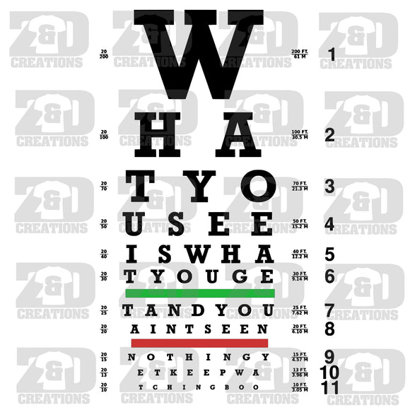 WHAT YOU SEE DIGITAL WORDS